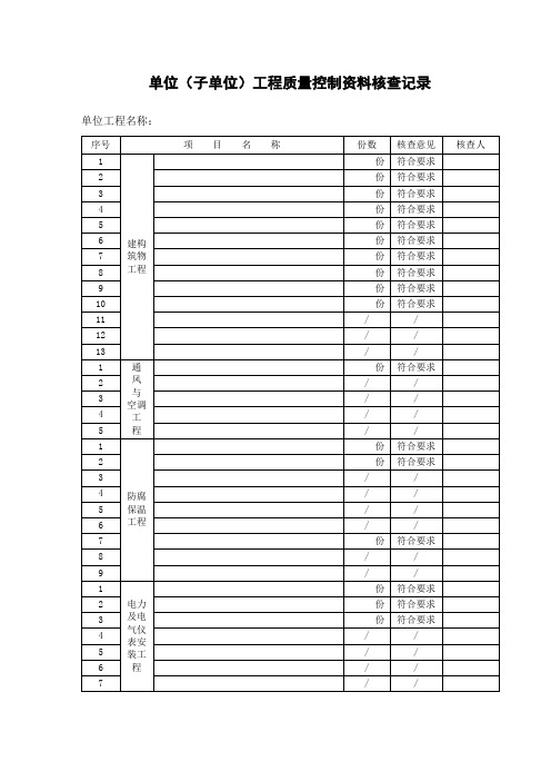 单位(子单位)工程质量控制资料核查记录模版