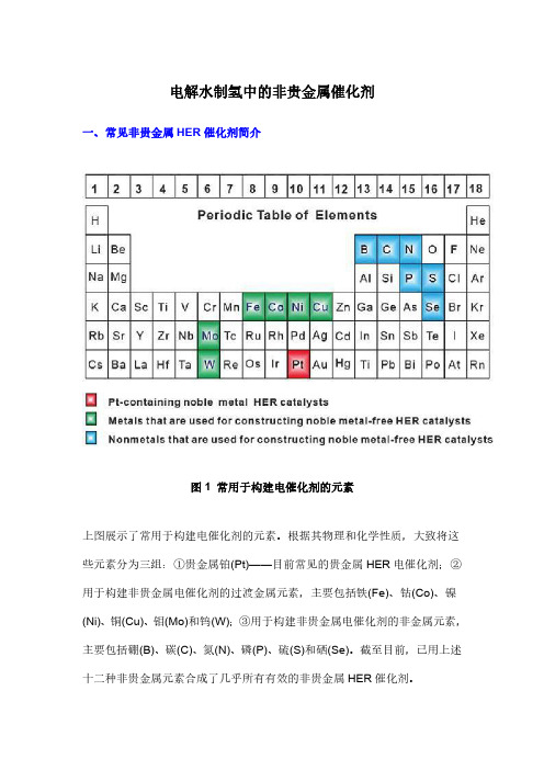 电解水制氢中的非贵金属催化剂