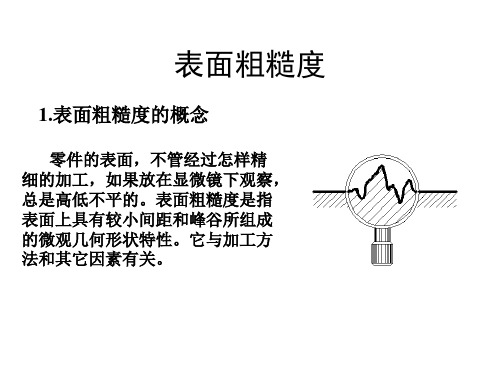 表面粗糙度