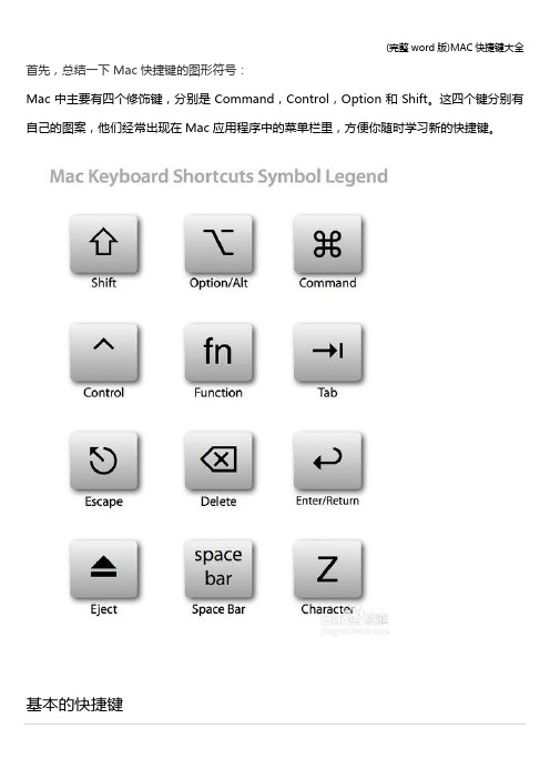 (完整word版)MAC快捷键大全