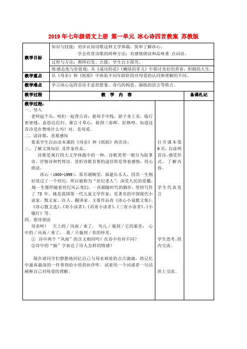 2019年七年级语文上册-第一单元-冰心诗四首教案-苏教版