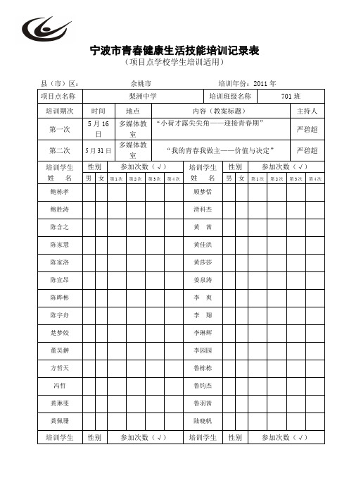 宁波市青春健康生活技能培训记录表(DOC48页)