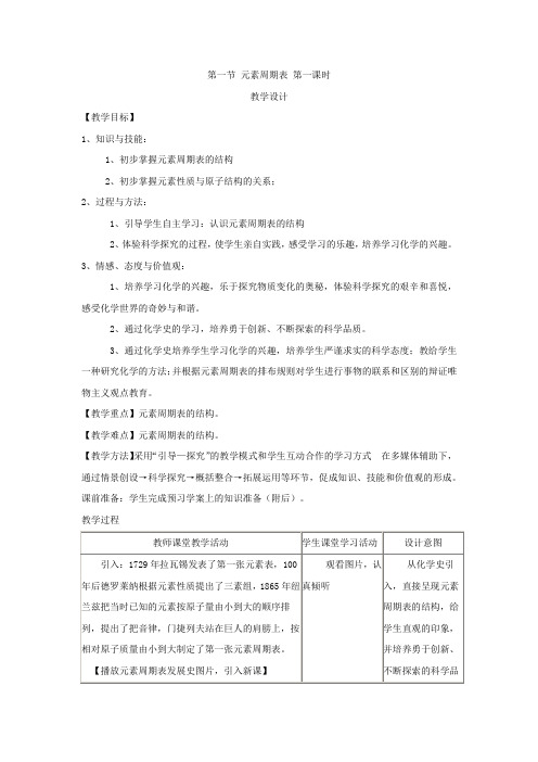 高中化学_元素周期表教学设计学情分析教材分析课后反思