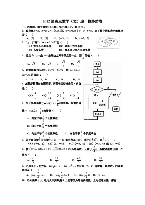 2012届杭州市高三数学(文)迎一检终结卷