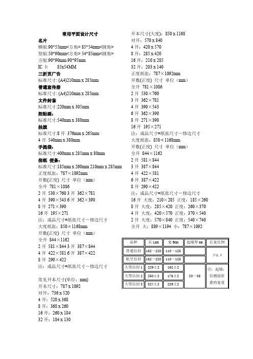 常用平面设计尺寸