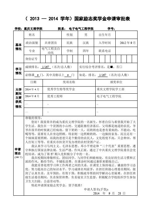 励志奖学金(重庆文理学院)