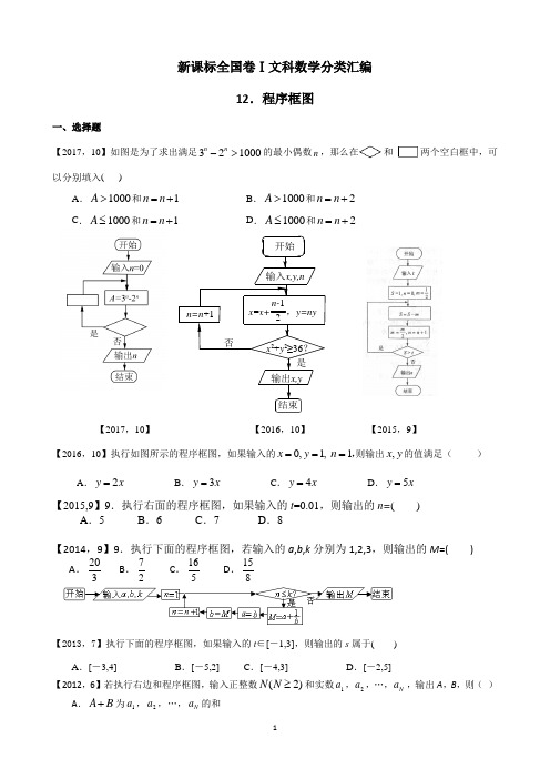 新课标全国卷Ⅰ文科数学分类汇编程序框图含答案