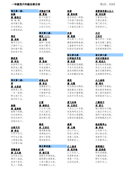 一年级至六年级全部古诗讲课讲稿