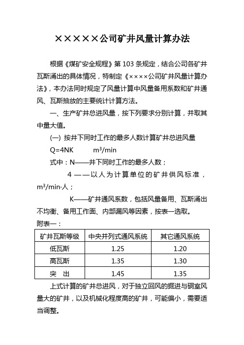 矿井风量计算办法讲解