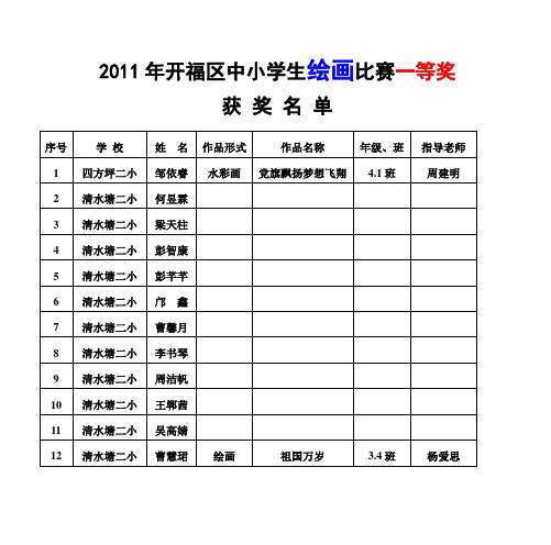 2011年开福区中小学生绘画比赛一等奖