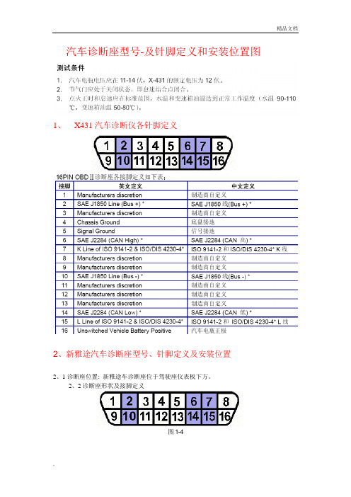 汽车诊断座型号-及针脚定义和安装位置图