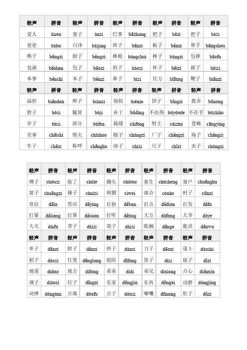 普通话水平测试轻声词语表
