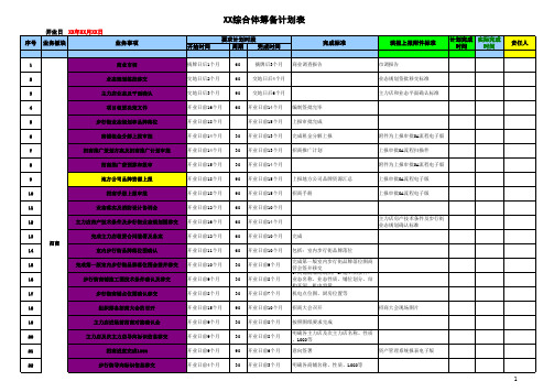 A类综合体倒排计划书