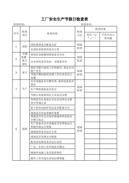 工厂安全生产节假日检查表