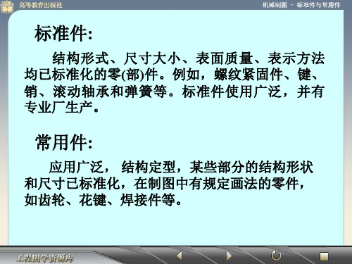 螺栓螺栓连接演示