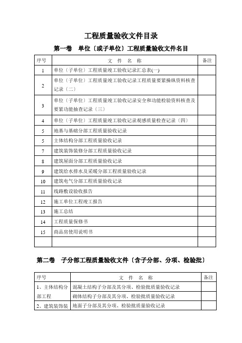 工程质量验收文件目录