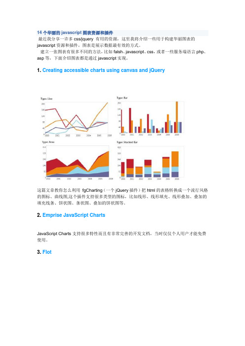 14个华丽的javascript图表资源和插件