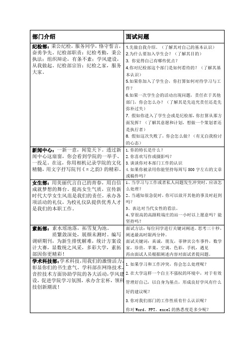 部门招新面试