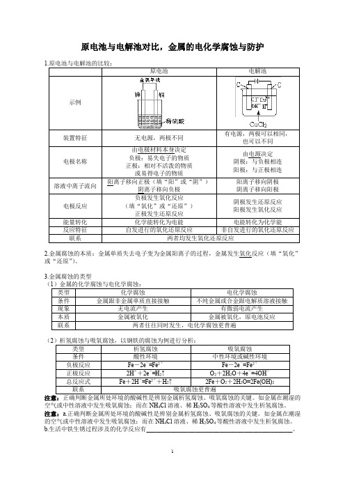 原电池与电解池对比,金属的电化学腐蚀与防护,吸氧腐蚀,析氢腐蚀