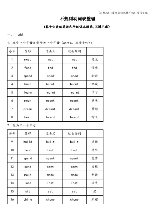 (完整版)仁爱版英语教材不规则动词整理