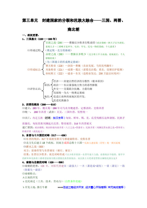 中国古代史复习资料—三国两晋南北朝