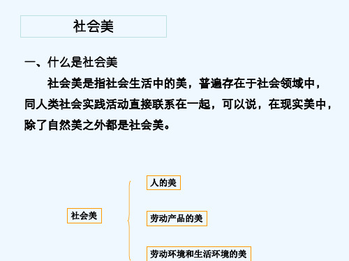 美学原理——社会美 PPT