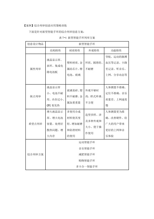 创造性思维与创新方法综合列举法案例