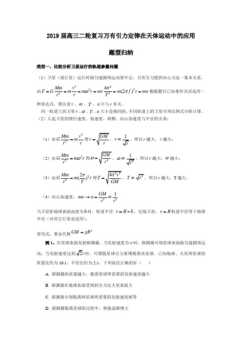 2019届高三二轮复习：万有引力定律在天体运动中的应用题型归纳