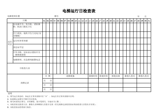 电梯运行日检查表