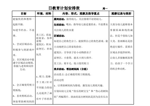 小班教案第十二周