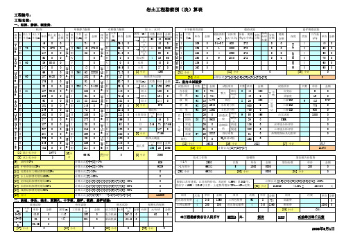 岩土工程勘察预(决)算表