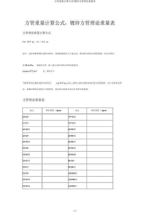 方管重量计算公式-镀锌方管理论重量表