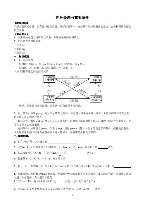 四种命题与充要条件(高三复习课)