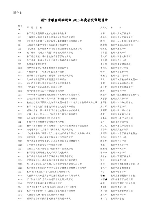 浙江省教育科学规划X年度研究课题目录