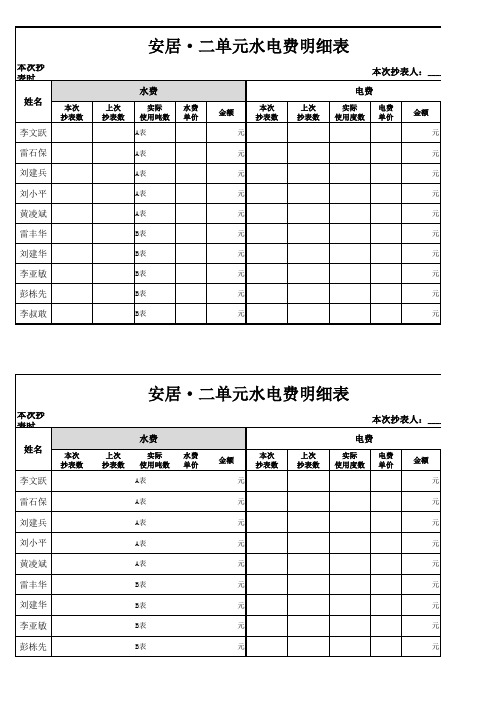 嘉禾县房产局安居二单元住宅小区水电费明细表