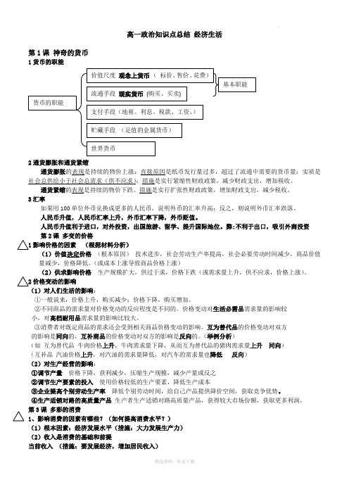 高一经济生活知识点总结