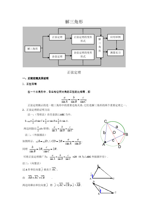 正弦定理