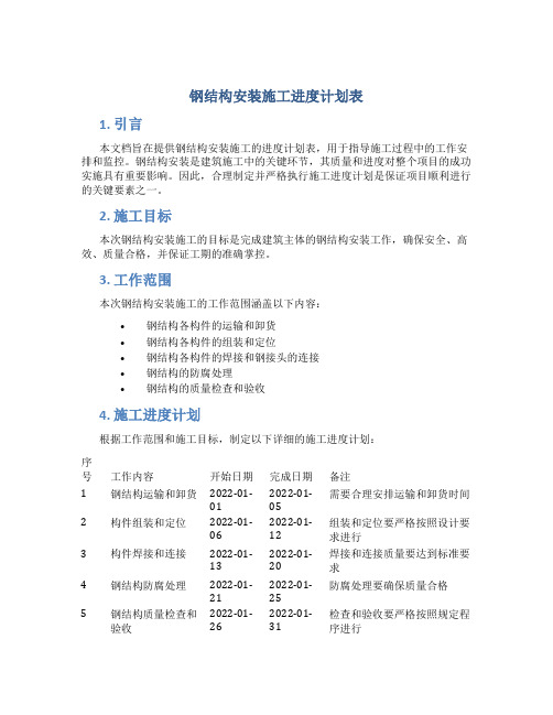 钢结构安装施工进度计划表