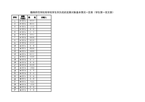 入党介绍人表格