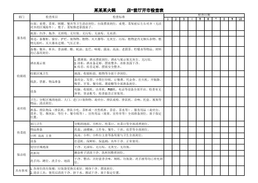 前厅开市检查表