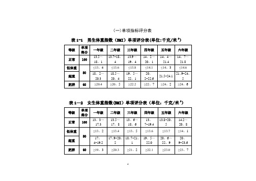 小学1-6年级各体育单项评分标准