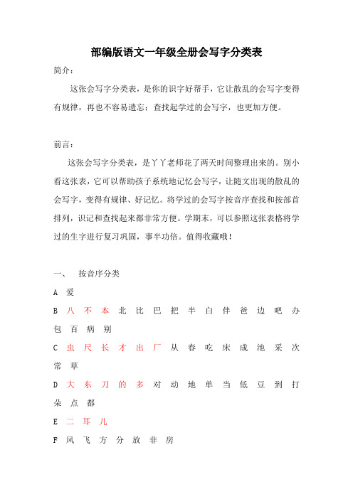 部编教材一年级语文会写字分类整理