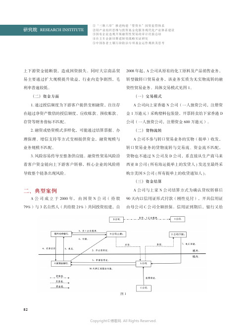 国有企业违规开展融资性贸易的审计经验总结