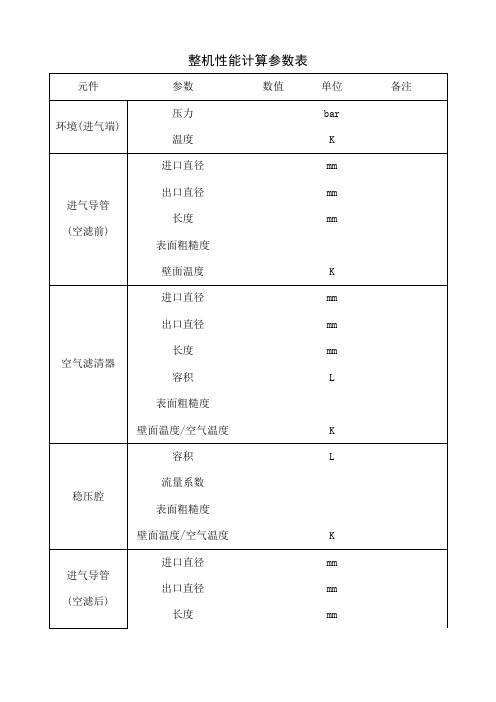 发动机整机性能计算参数表(模板)-7页word资料