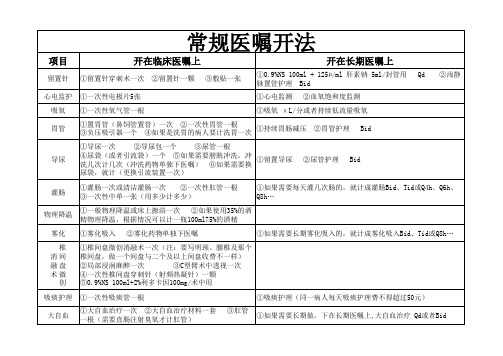 常规医嘱开法