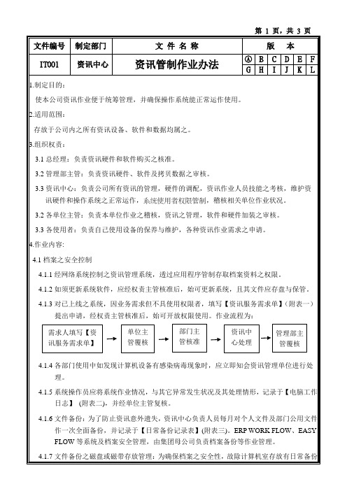 资讯管制作业办法