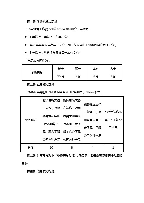 【销售业务】某企业业务职务评审办法