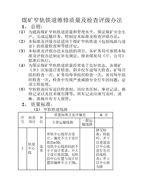 煤矿窄轨铁道维修质量及检查评级办法