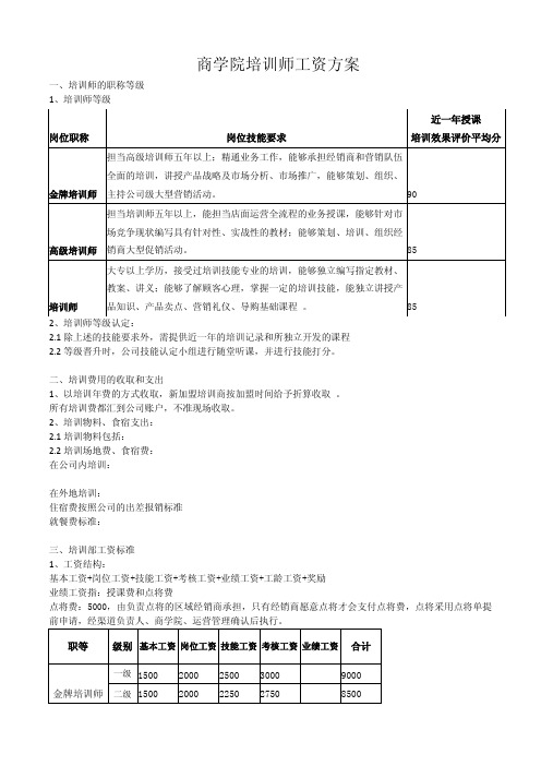 培训师工资方案20190518