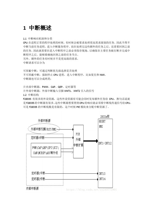 18_F28335中断系统及其应用